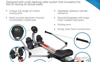 Comparing and Reviewing: 5 Rower Machines, Foot Straps, and Seat Cushion